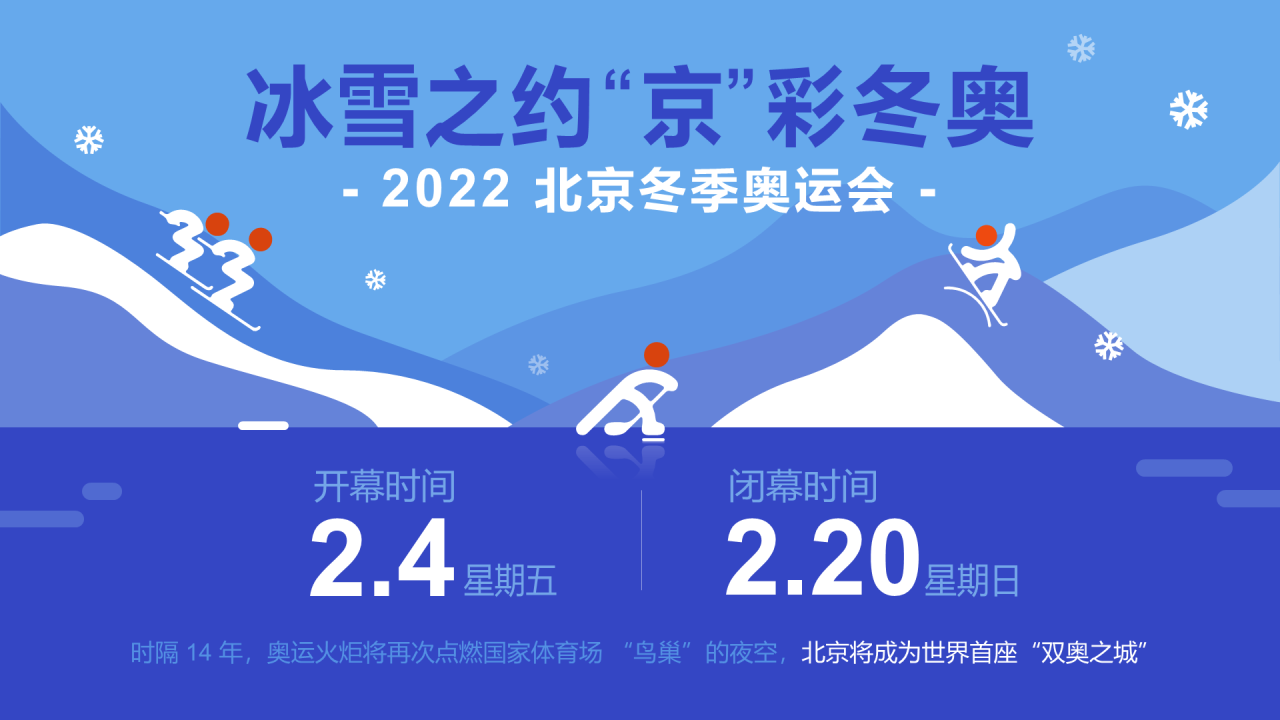 冰雪之约，“京”彩奥运。2022 北京冬季奥运会开幕时间2月4日