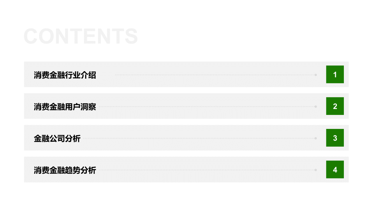 绿色简约风消费金融类研究报告PPT模板