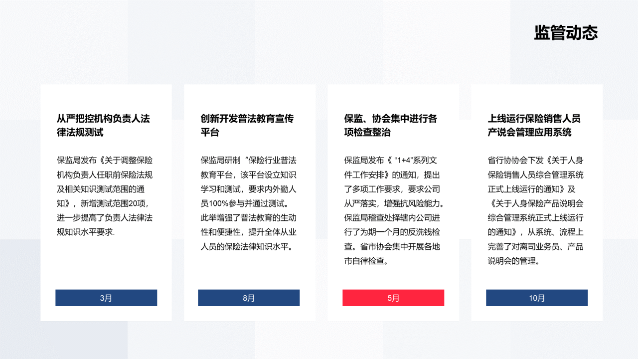 蓝色保险集团企业发展规划年终报告PPT模板下载