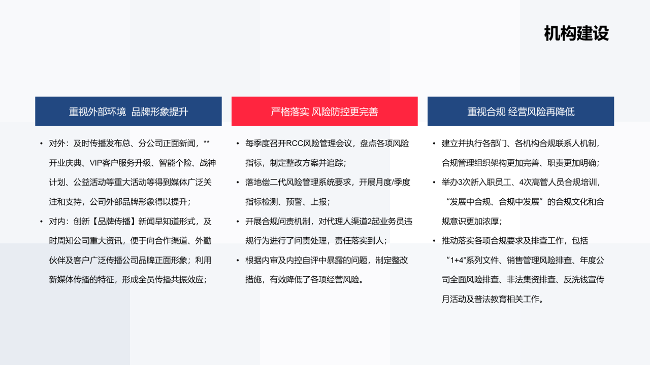 蓝色保险集团企业发展规划年终报告PPT模板下载