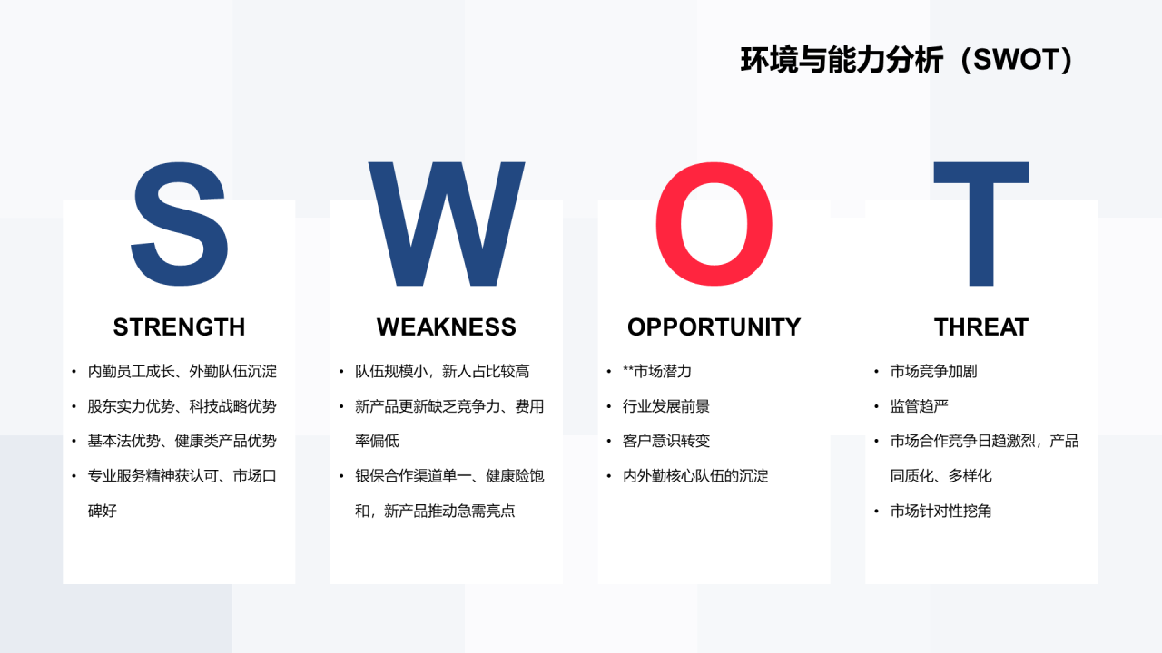 蓝色保险集团企业发展规划年终报告PPT模板下载