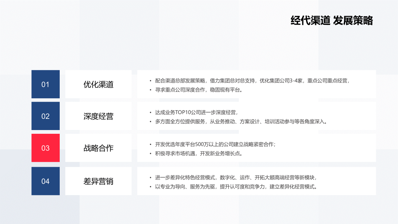 蓝色保险集团企业发展规划年终报告PPT模板下载