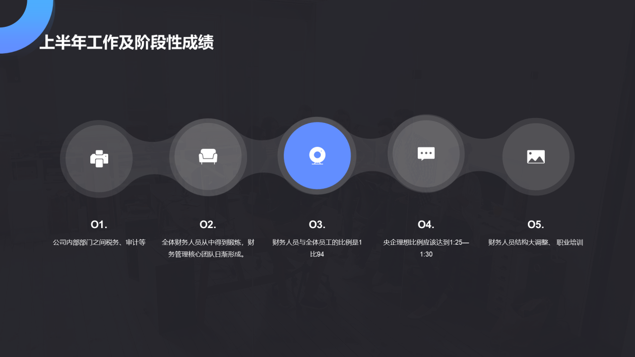 黑色商务公司财务部门年度工作汇报PPT素材下载