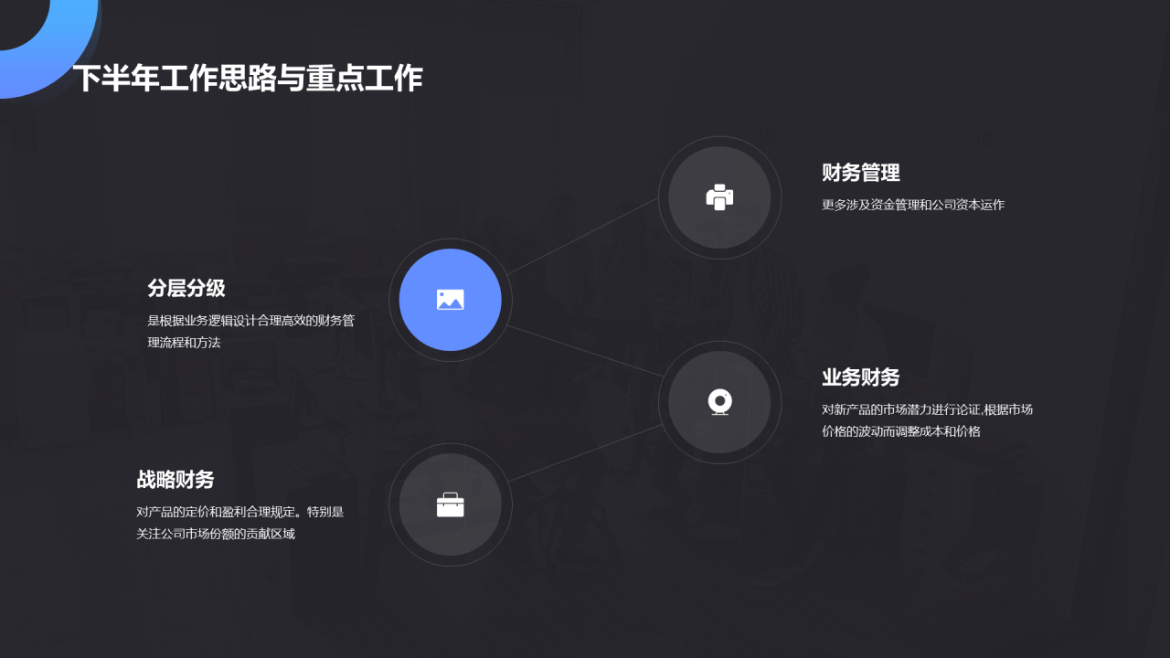 黑色商务公司财务部门年度工作汇报PPT素材下载