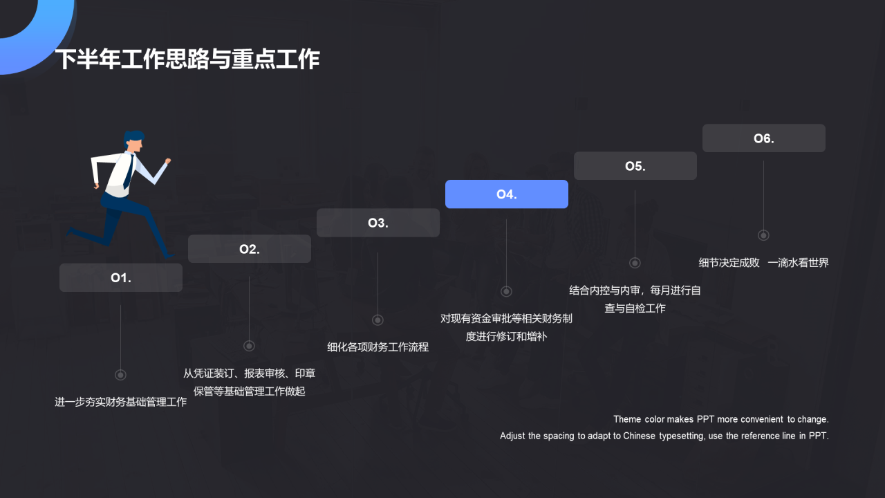 黑色商务公司财务部门年度工作汇报PPT素材下载