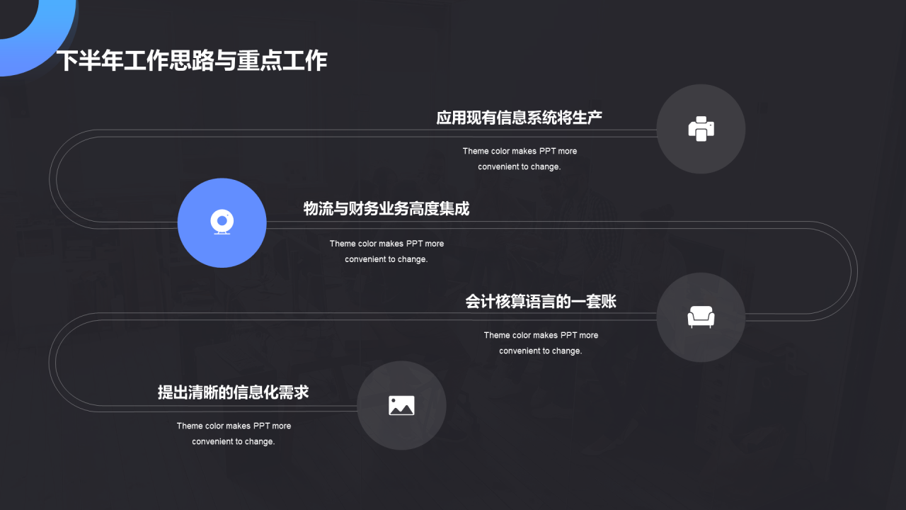 黑色商务公司财务部门年度工作汇报PPT素材下载