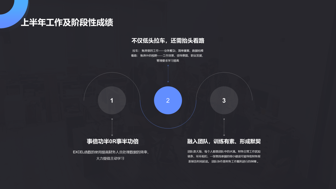 黑色商务公司财务部门年度工作汇报PPT素材下载