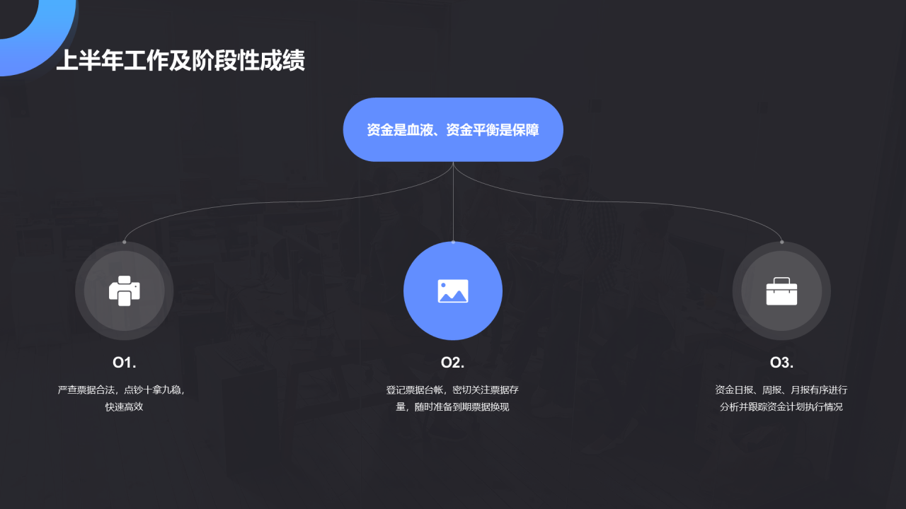 黑色商务公司财务部门年度工作汇报PPT素材下载