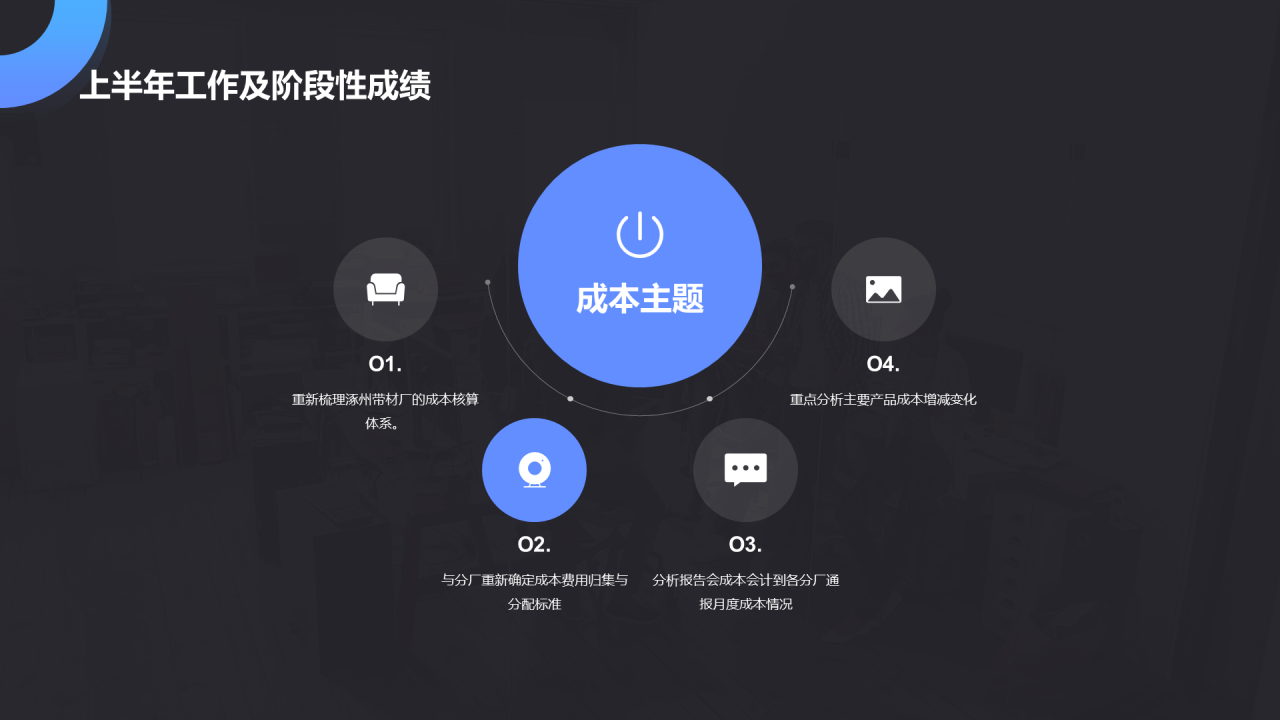 黑色商务公司财务部门年度工作汇报PPT素材下载