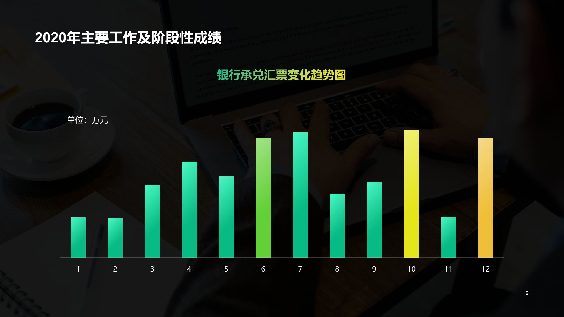 绿色商务财务部工作总结PPT案例模板