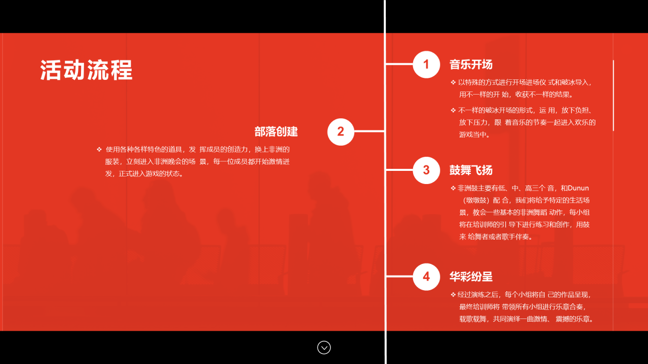 橙色商务团建活动项目年终总结PPT案例模板