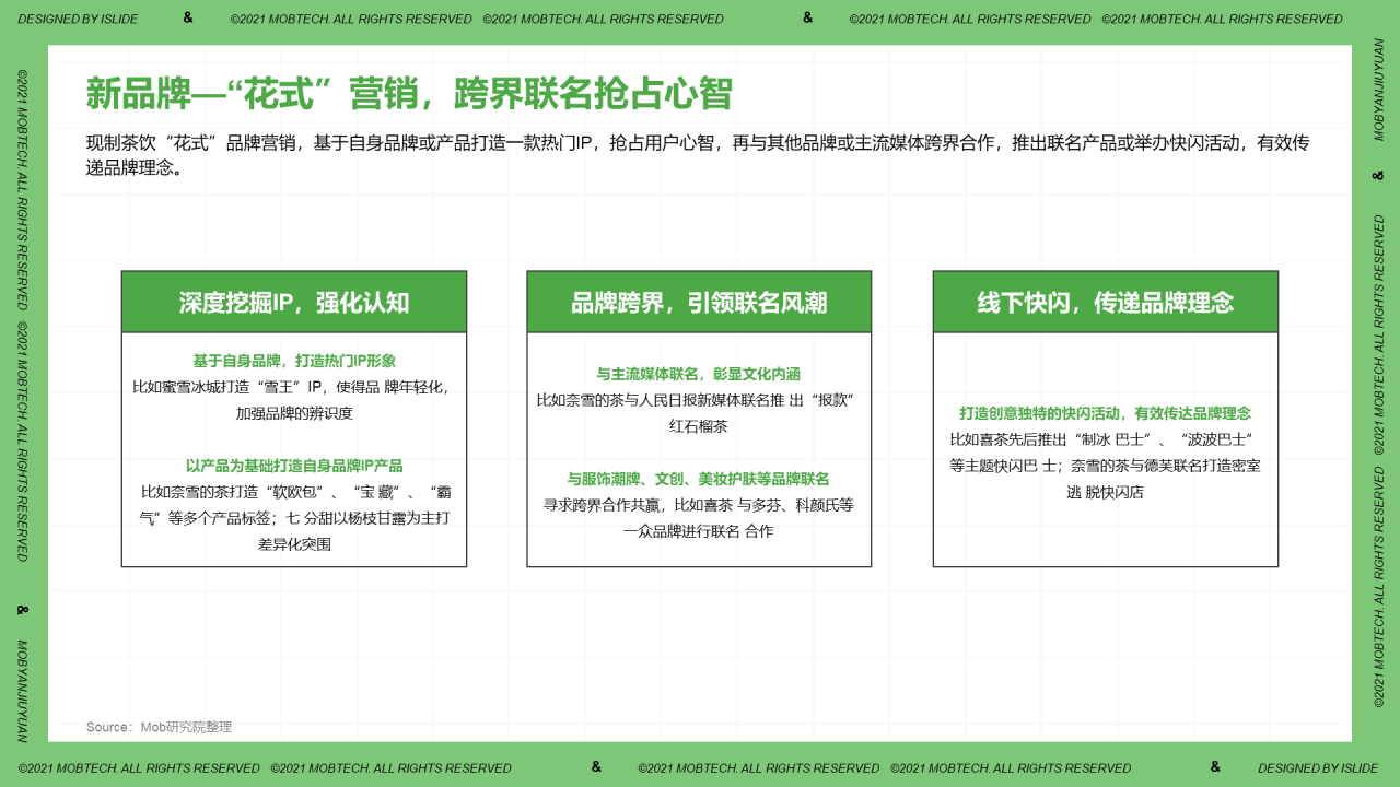 中国现制茶饮行业洞察PPT案例