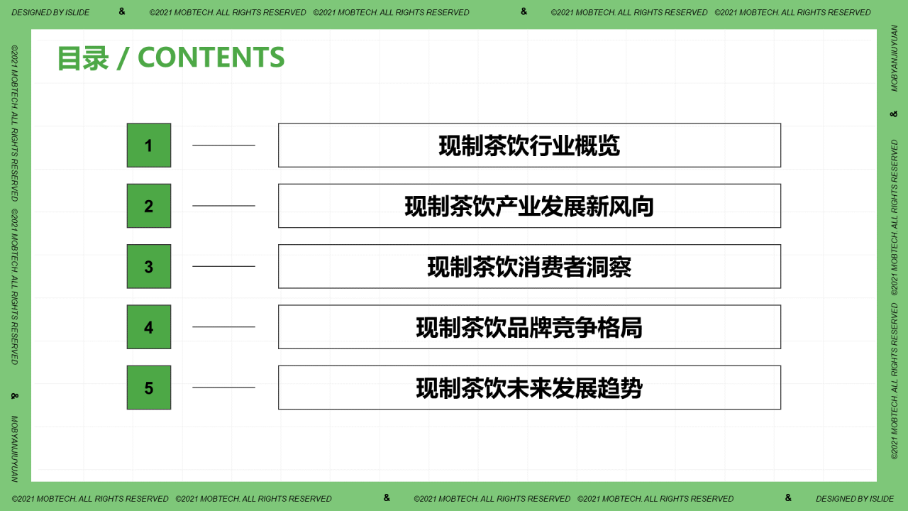 中国现制茶饮行业洞察PPT案例