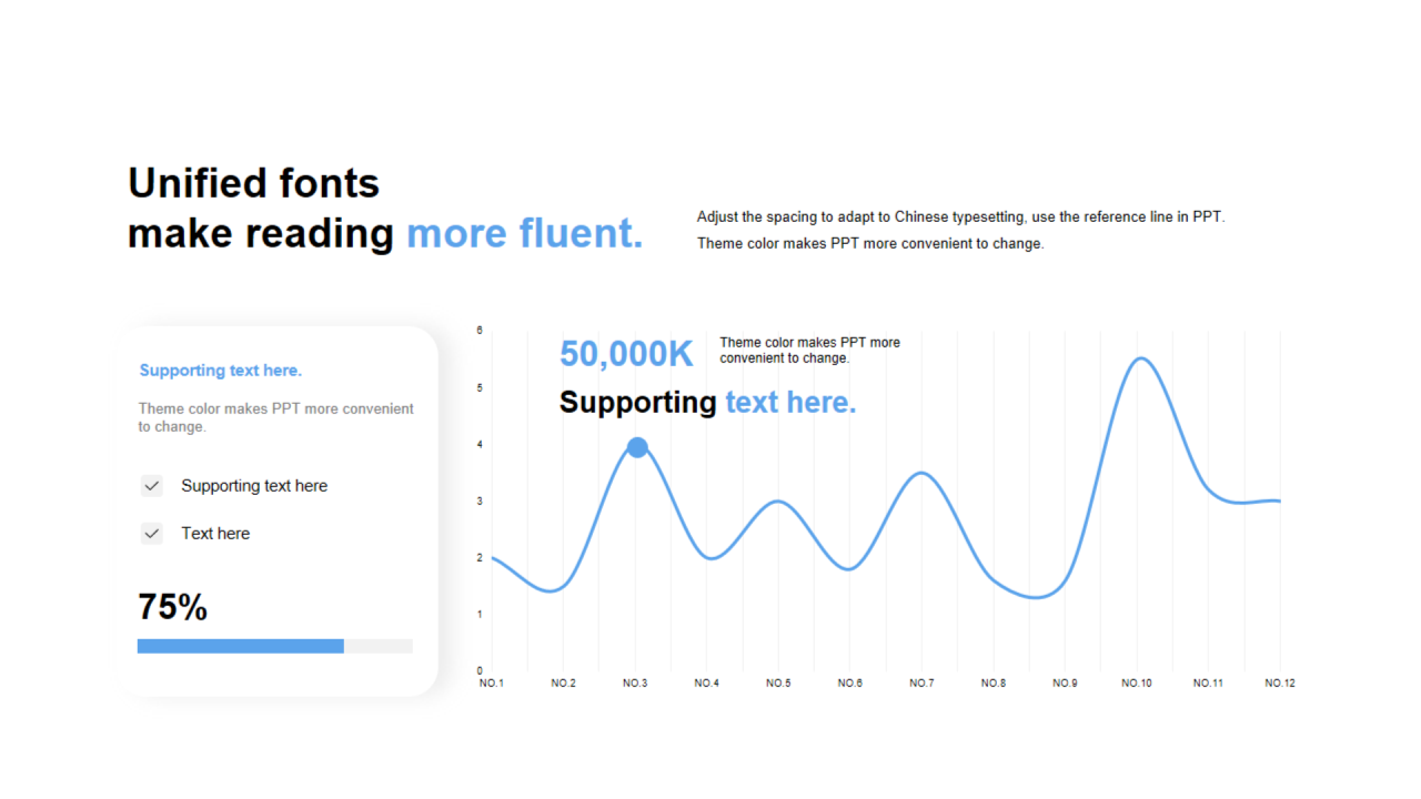 蓝色阴影PPT折线图