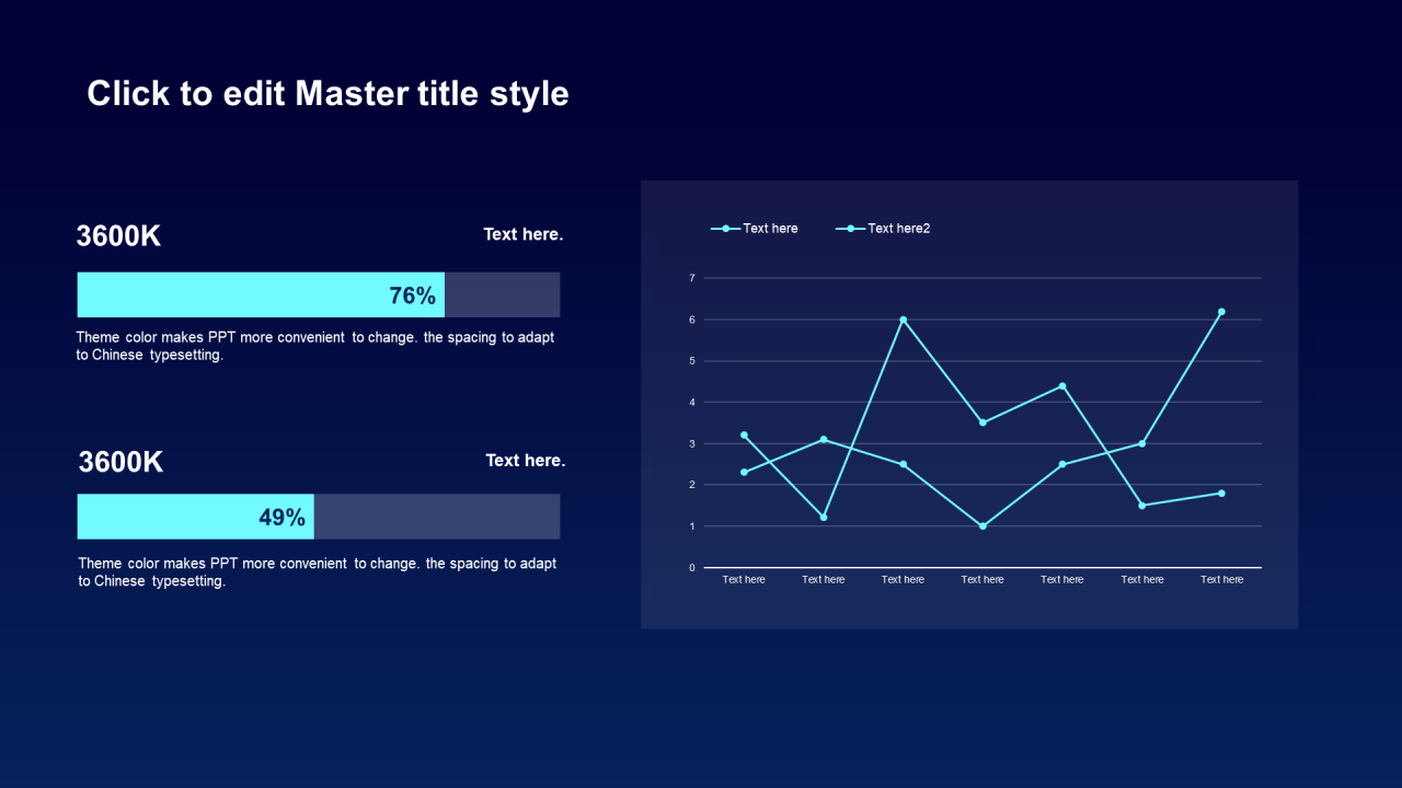 蓝色科技行业年终工作总结PPT模板