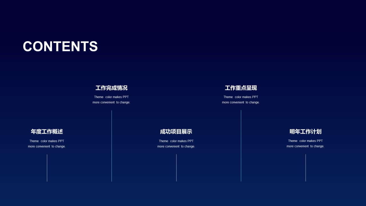 蓝色科技行业年终工作总结PPT模板