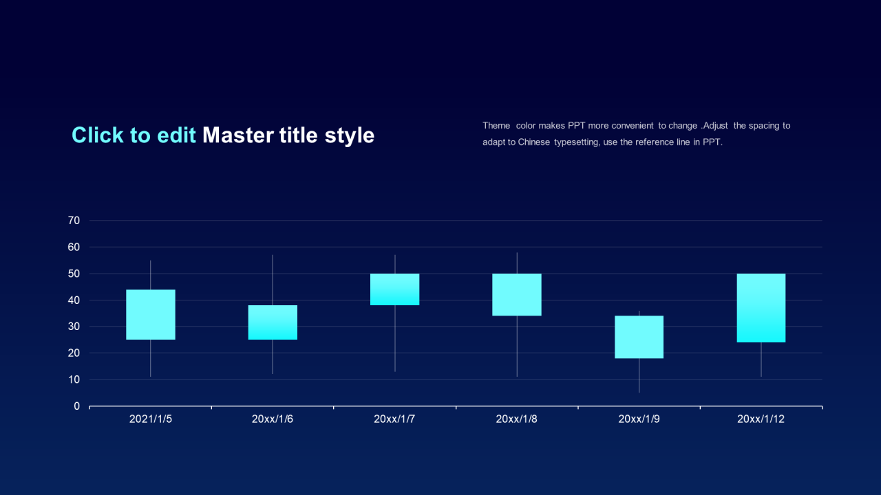 蓝色科技行业年终工作总结PPT模板
