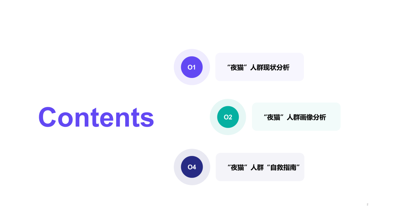 2021年“夜猫”人群洞察报告