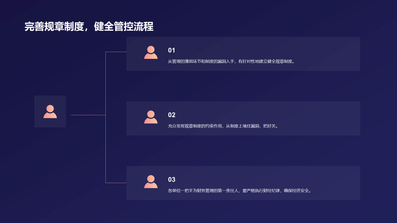 蓝色简约财务部年终工作总结PPT模板