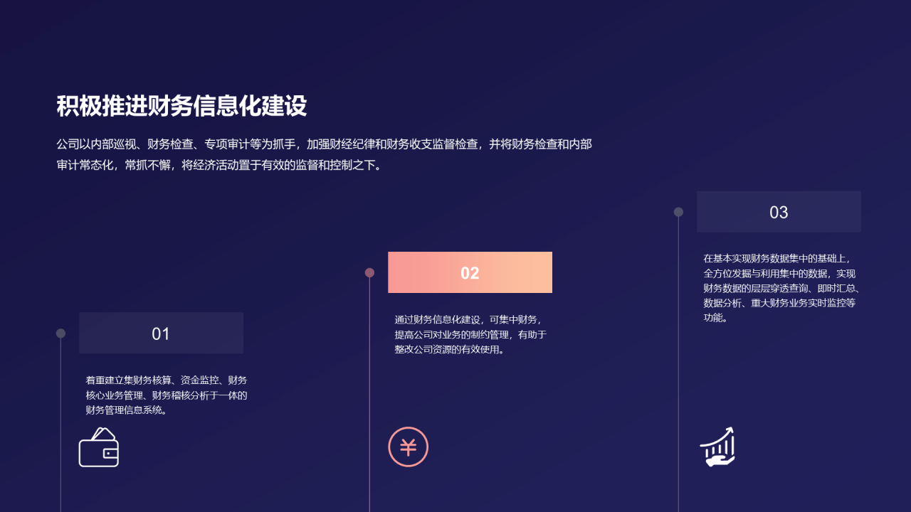 蓝色简约财务部年终工作总结PPT模板