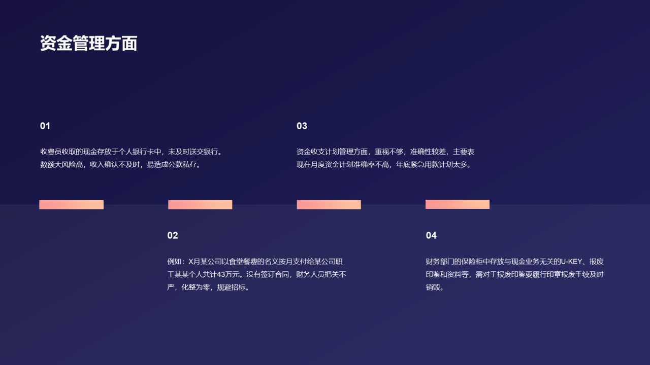 蓝色简约财务部年终工作总结PPT模板
