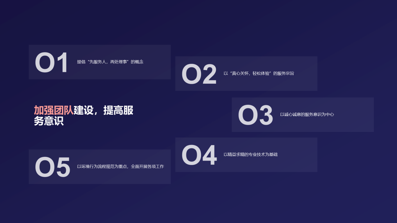 蓝色简约财务部年终工作总结PPT模板