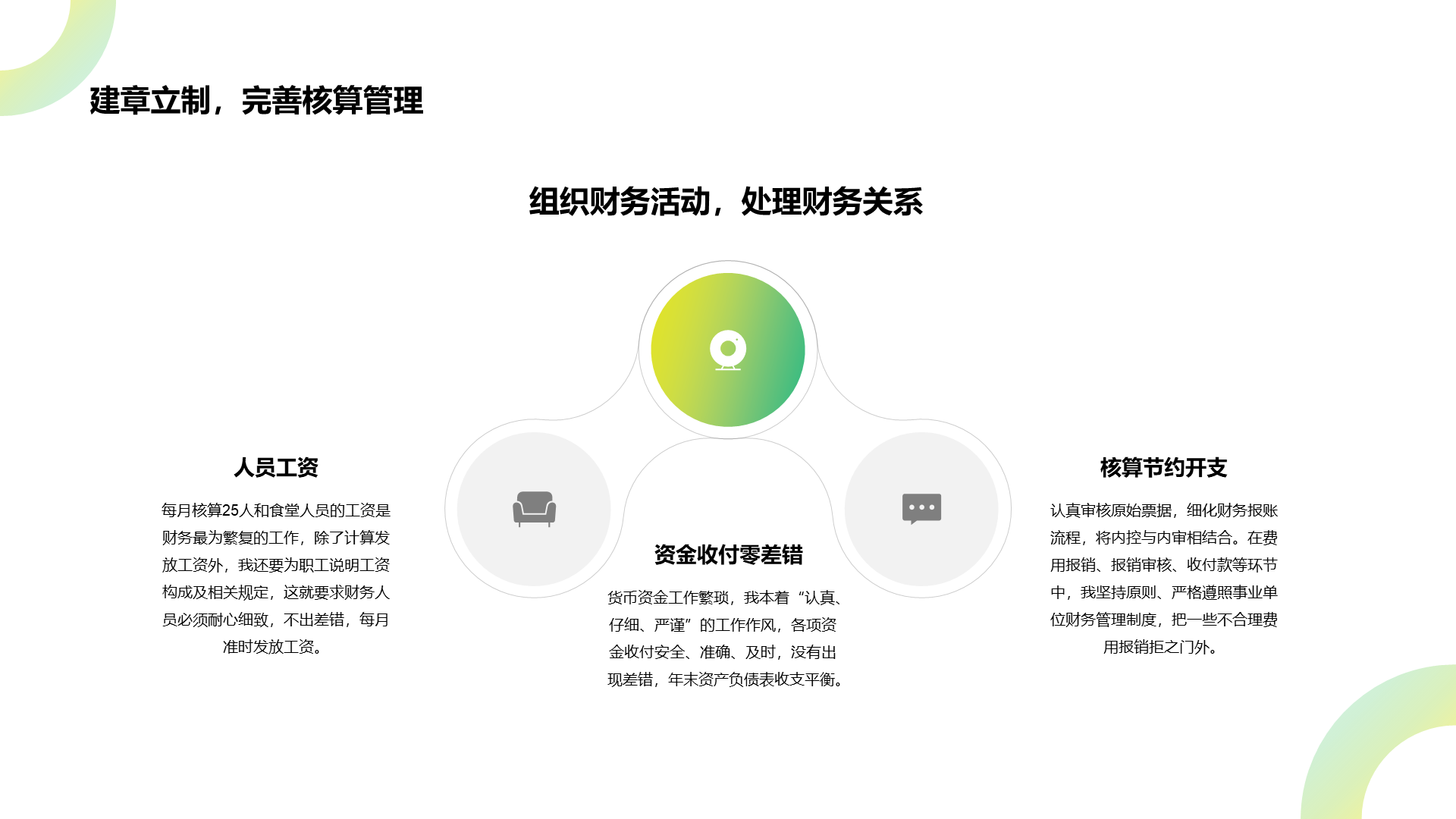 绿色商务财务部年度工作总结计划PPT案例