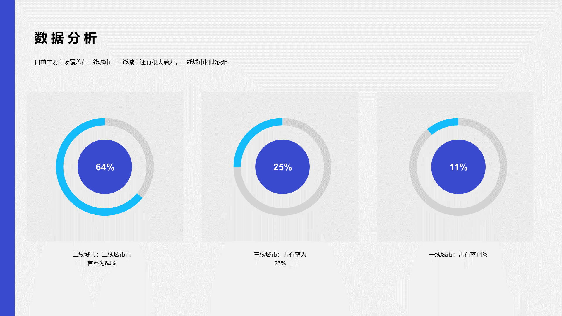 紫色商务客服部年度总结工作计划PP案例