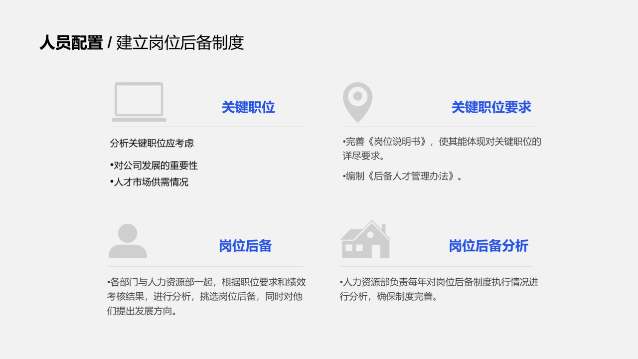 蓝色行政人事部年度工作总结汇报PPT模板下载