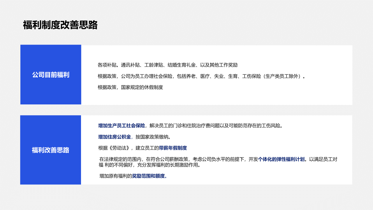 蓝色行政人事部年度工作总结汇报PPT模板下载