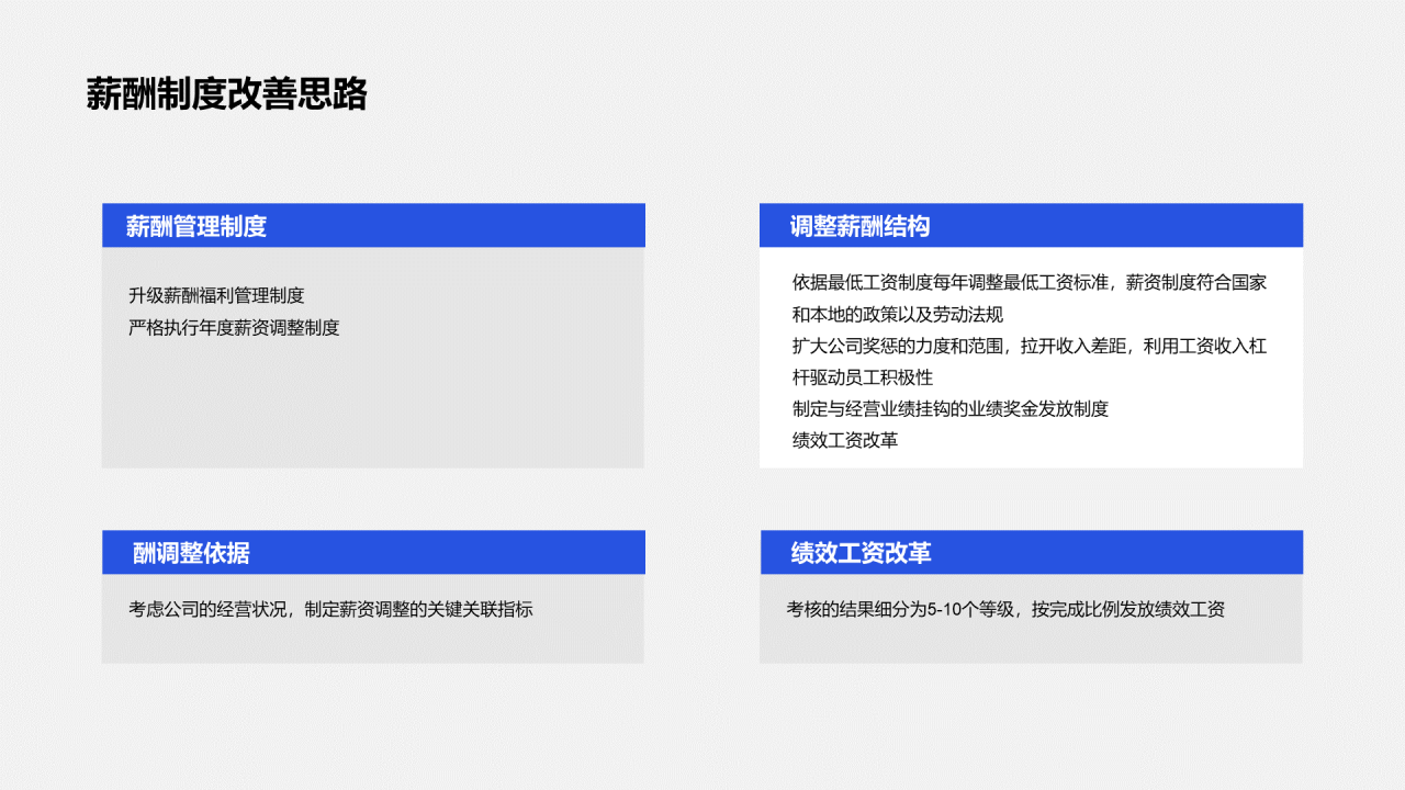 蓝色行政人事部年度工作总结汇报PPT模板下载