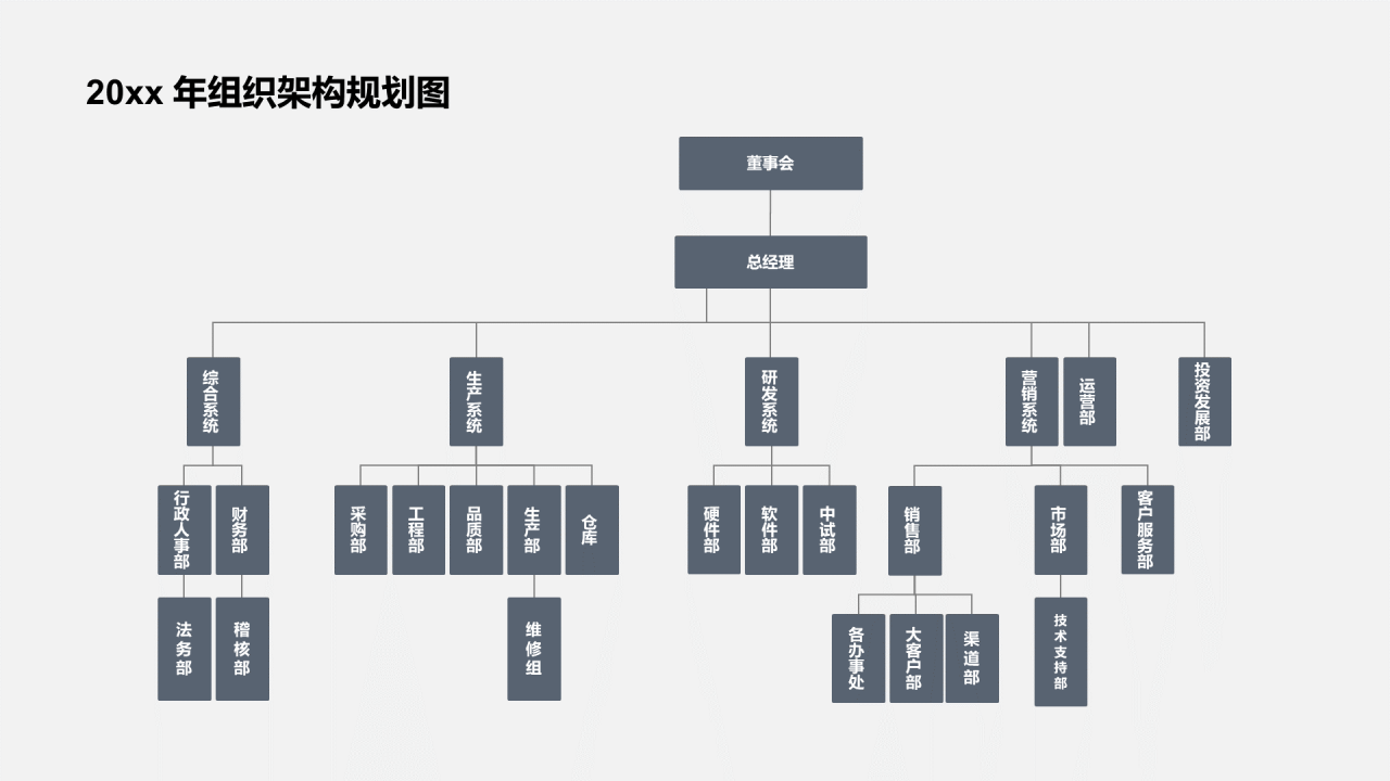 蓝色行政人事部年度工作总结汇报PPT模板下载