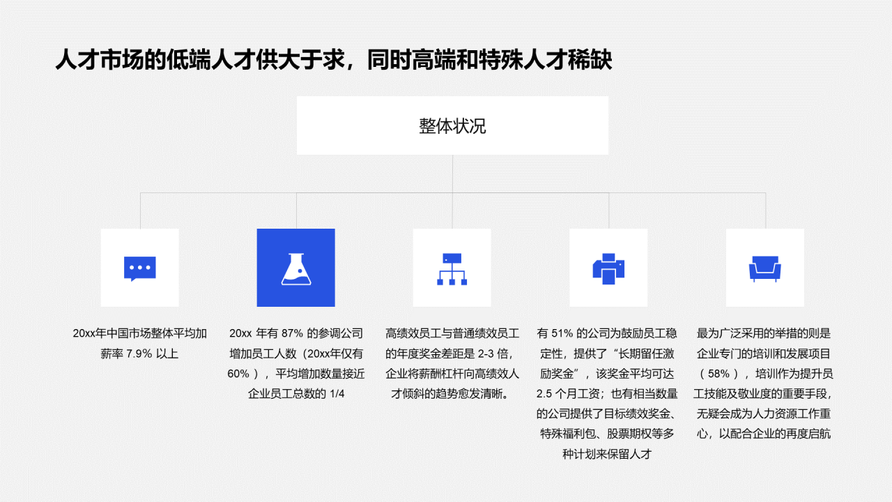 蓝色行政人事部年度工作总结汇报PPT模板下载