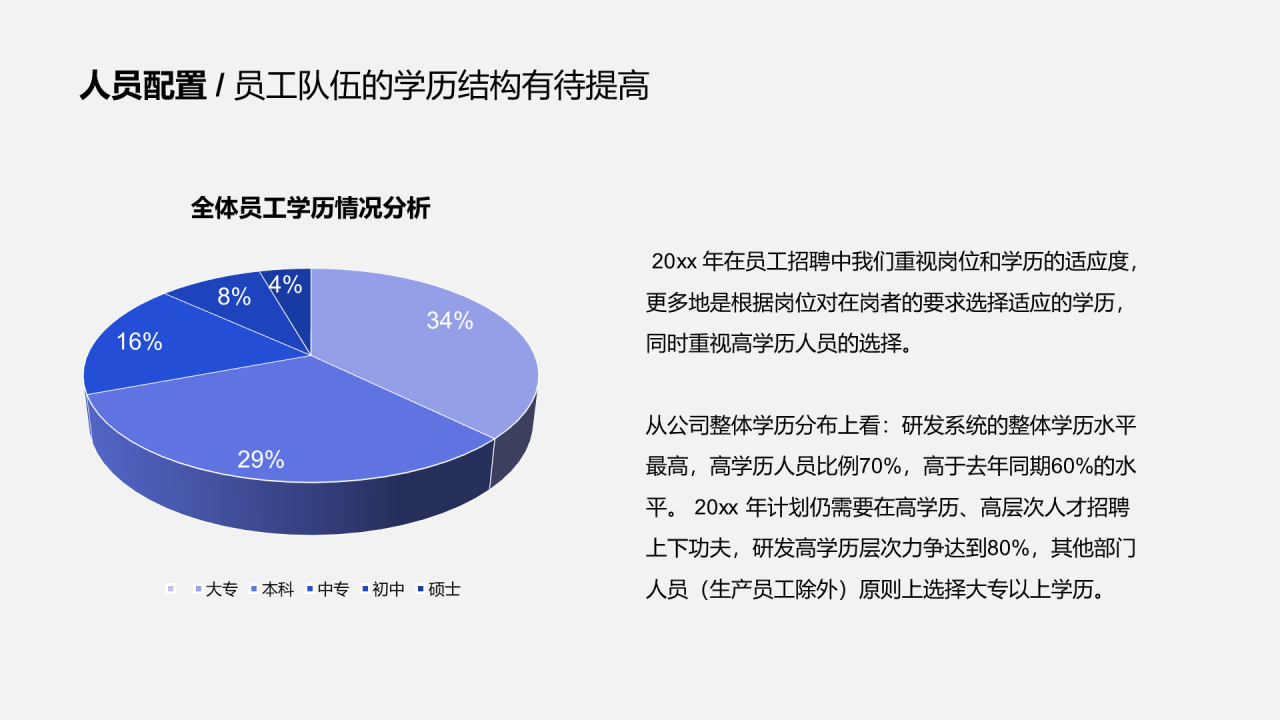蓝色行政人事部年度工作总结汇报PPT模板下载