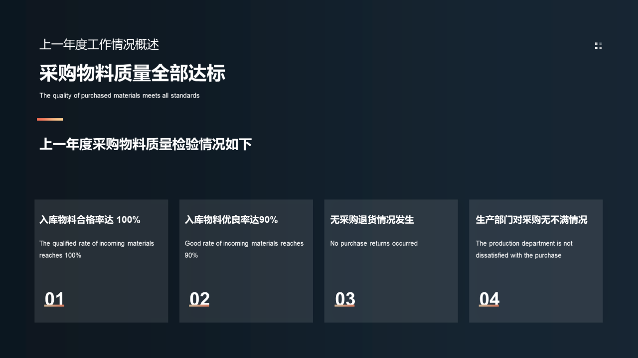 深色简约风物资采购工作进度汇报PPT模板