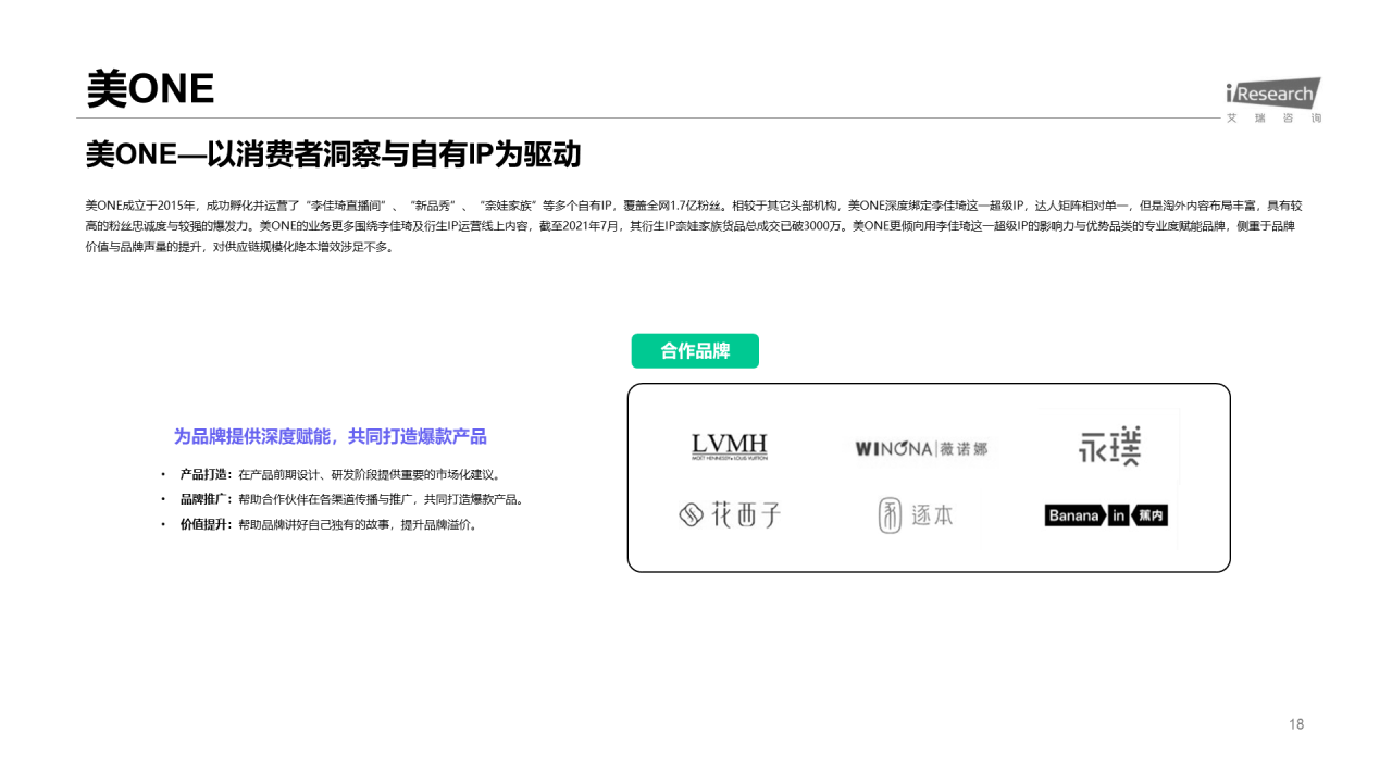 绿色插画风直播电商行业分析报告PPT模板