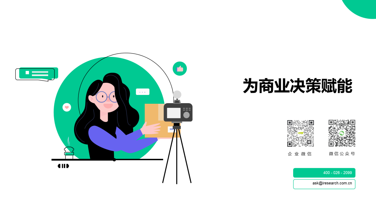 绿色插画风直播电商行业分析报告PPT模板