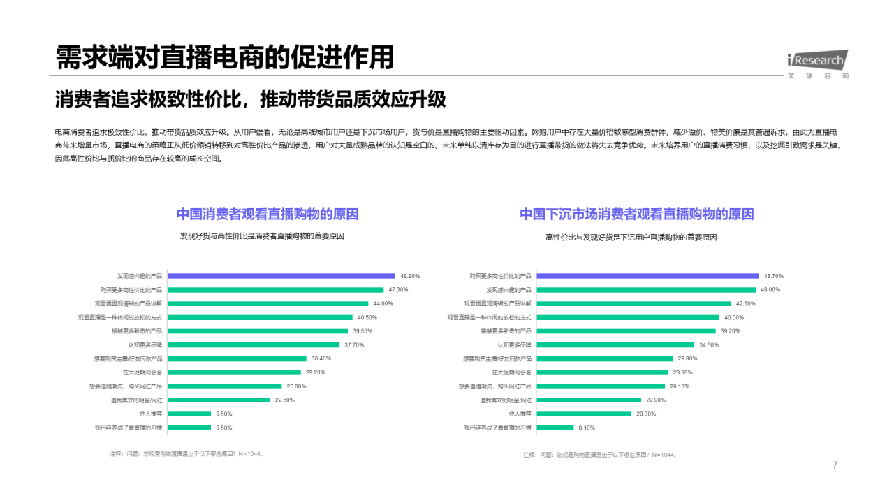 绿色插画风直播电商行业分析报告PPT模板