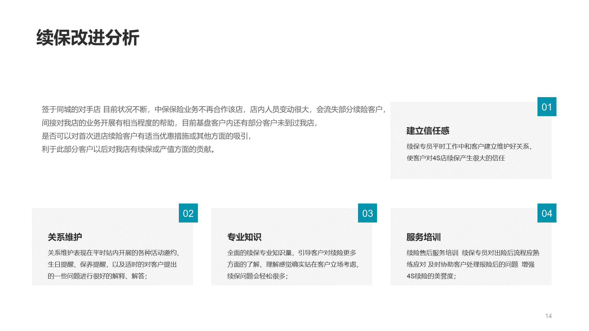 灰色酷炫4S店客服部年终总结汇报PPT案例