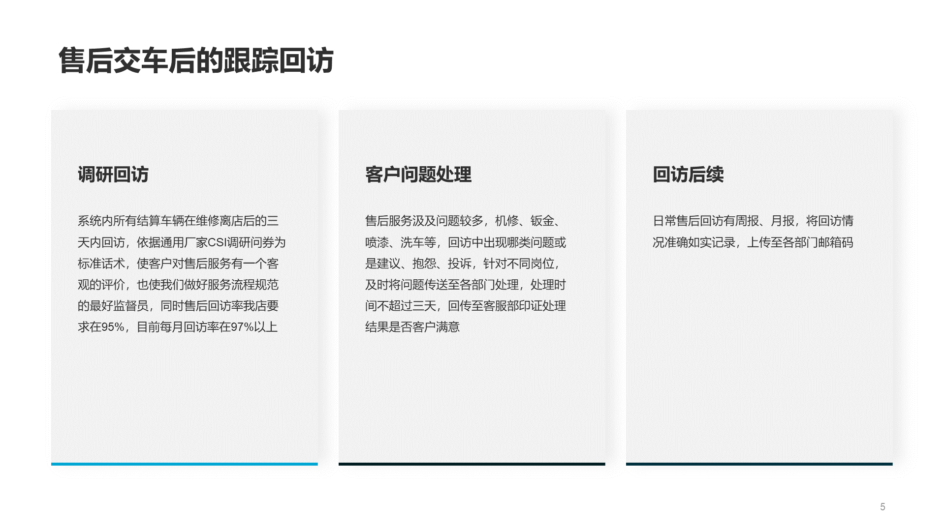 灰色酷炫4S店客服部年终总结汇报PPT案例