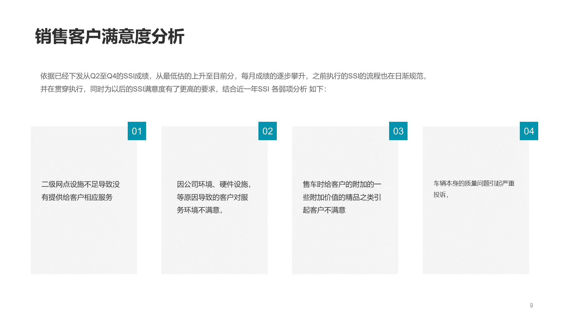 灰色酷炫4S店客服部年终总结汇报PPT案例