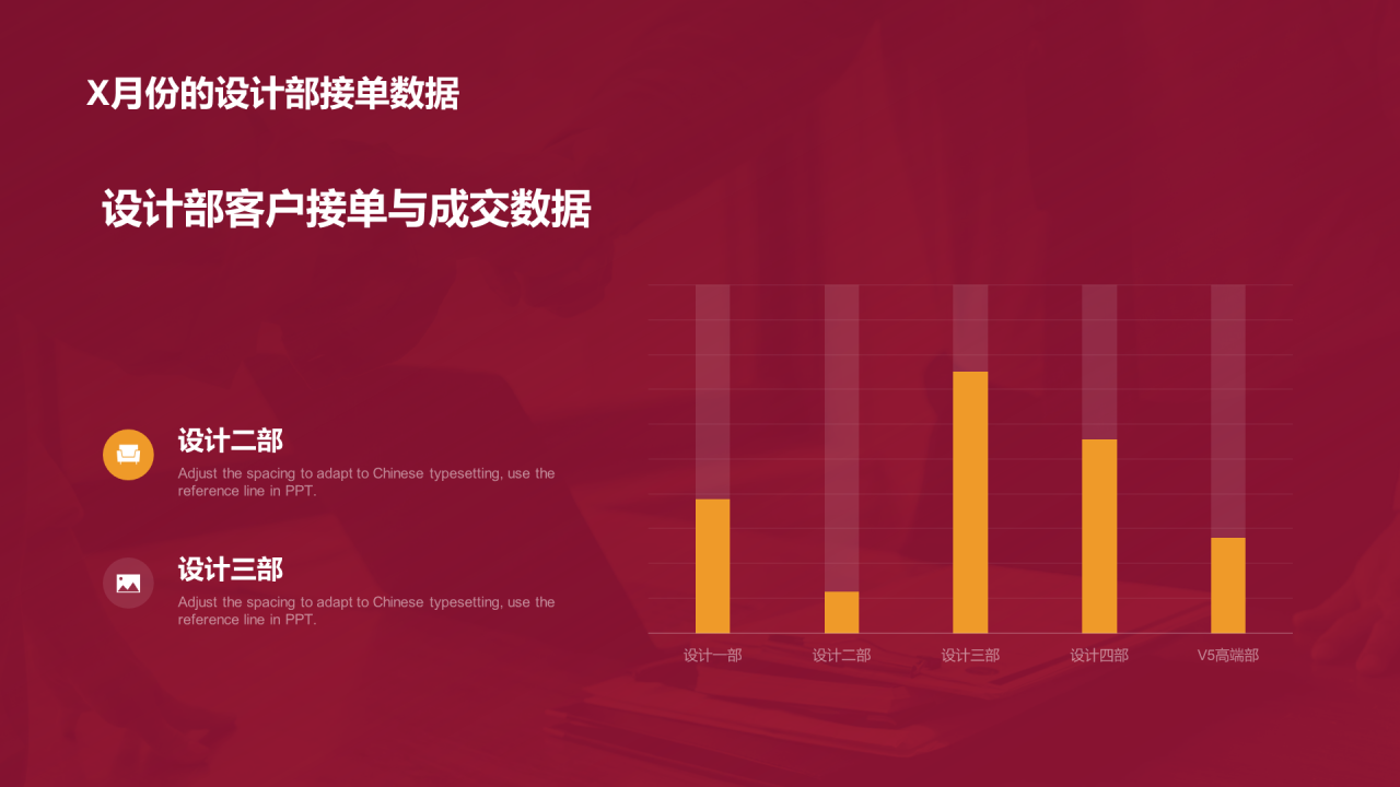 红色商务客服部年终总结汇报PPT案例