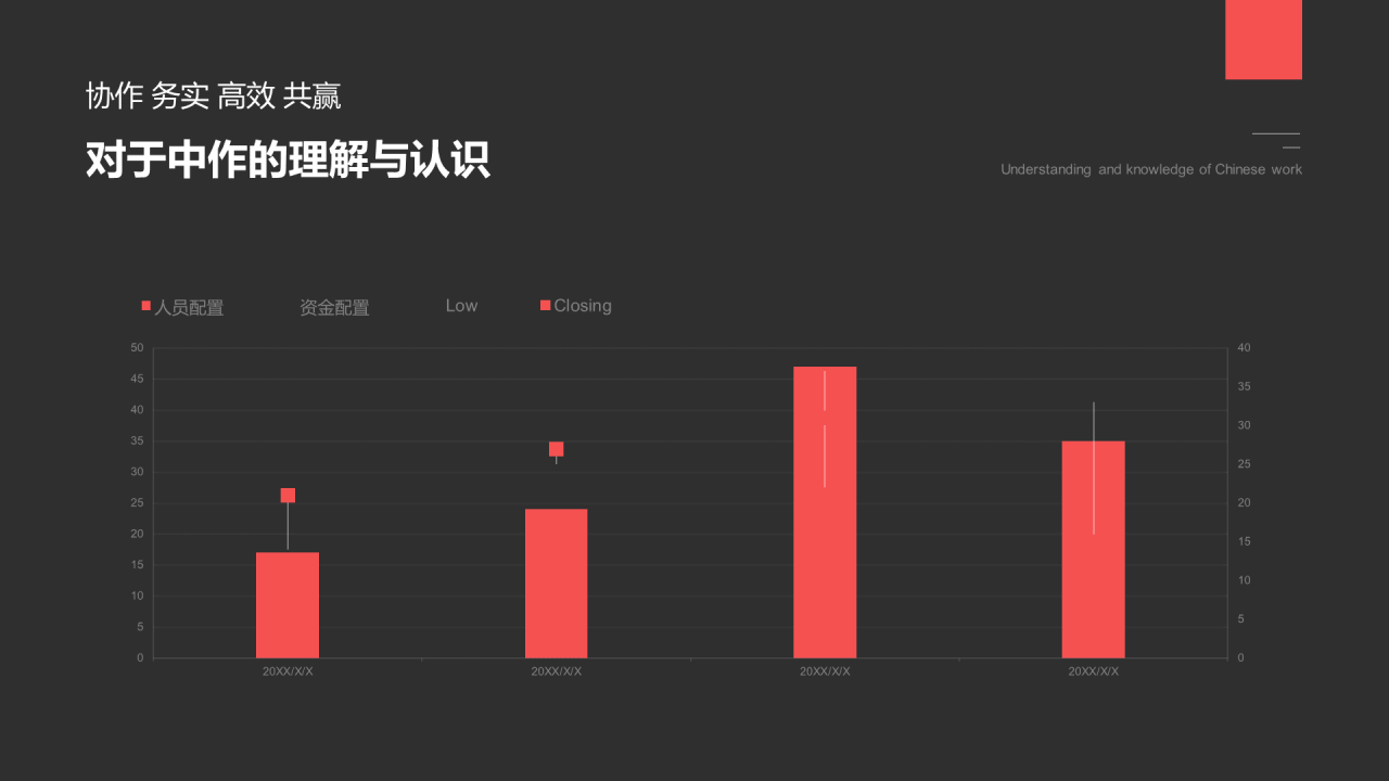 深色简约商务采购部年终总结汇报PPT案例