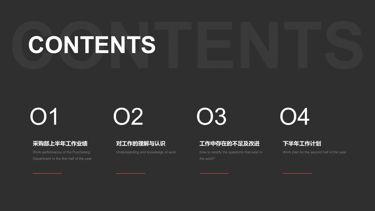 深色简约商务采购部年终总结汇报PPT案例
