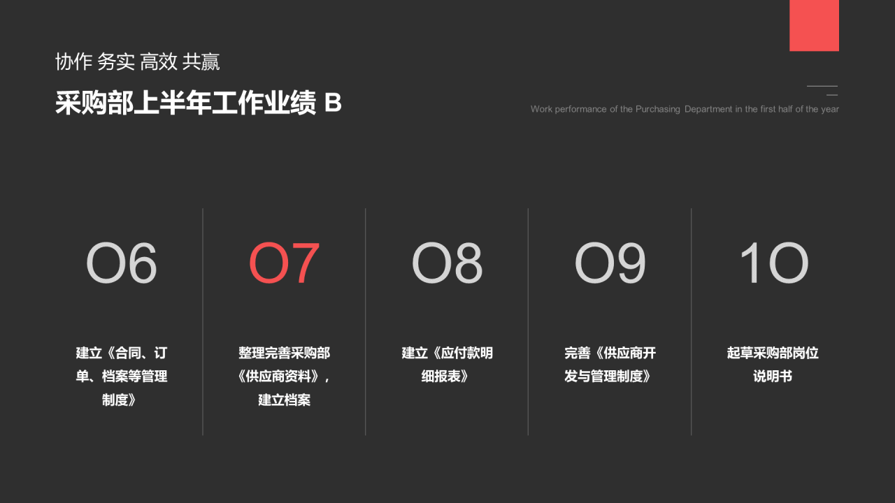 深色简约商务采购部年终总结汇报PPT案例
