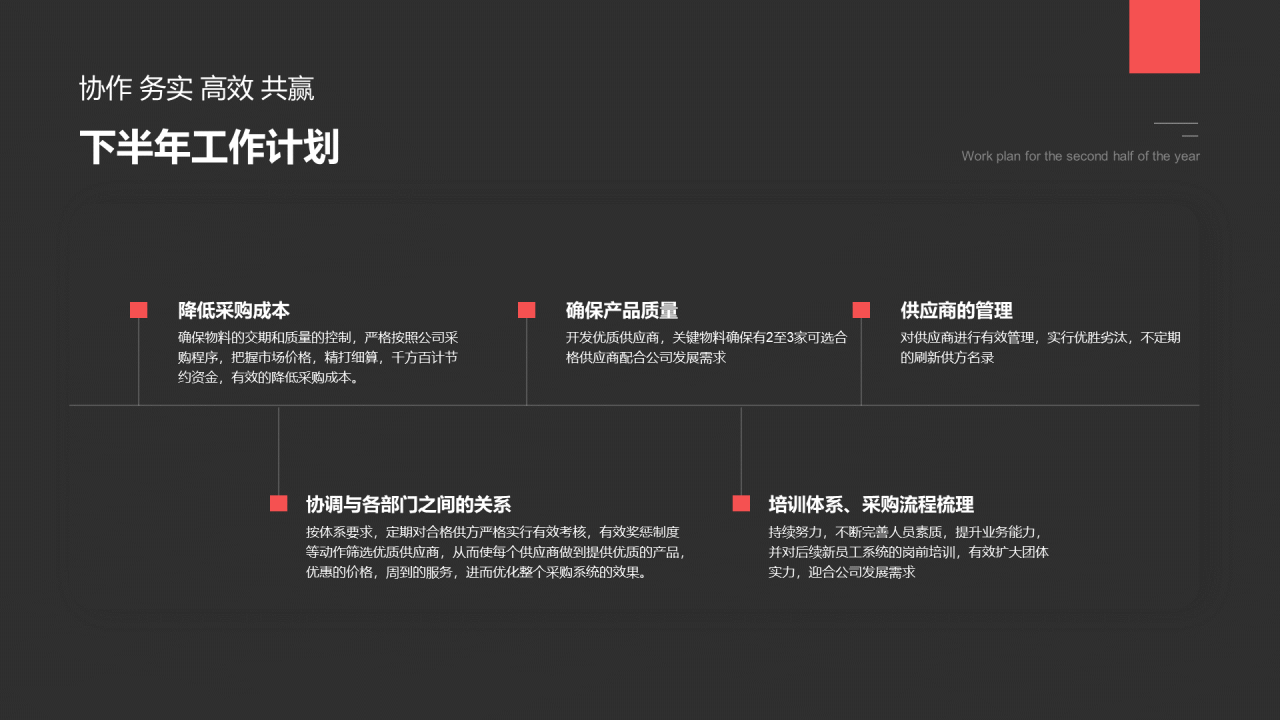 深色简约商务采购部年终总结汇报PPT案例