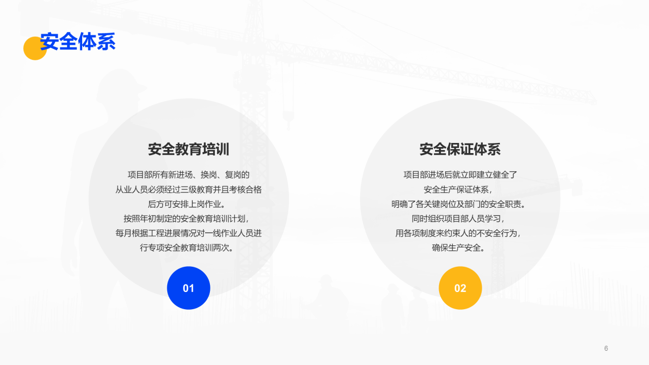 蓝色工地安全生产年终工作总结汇报PPT模板