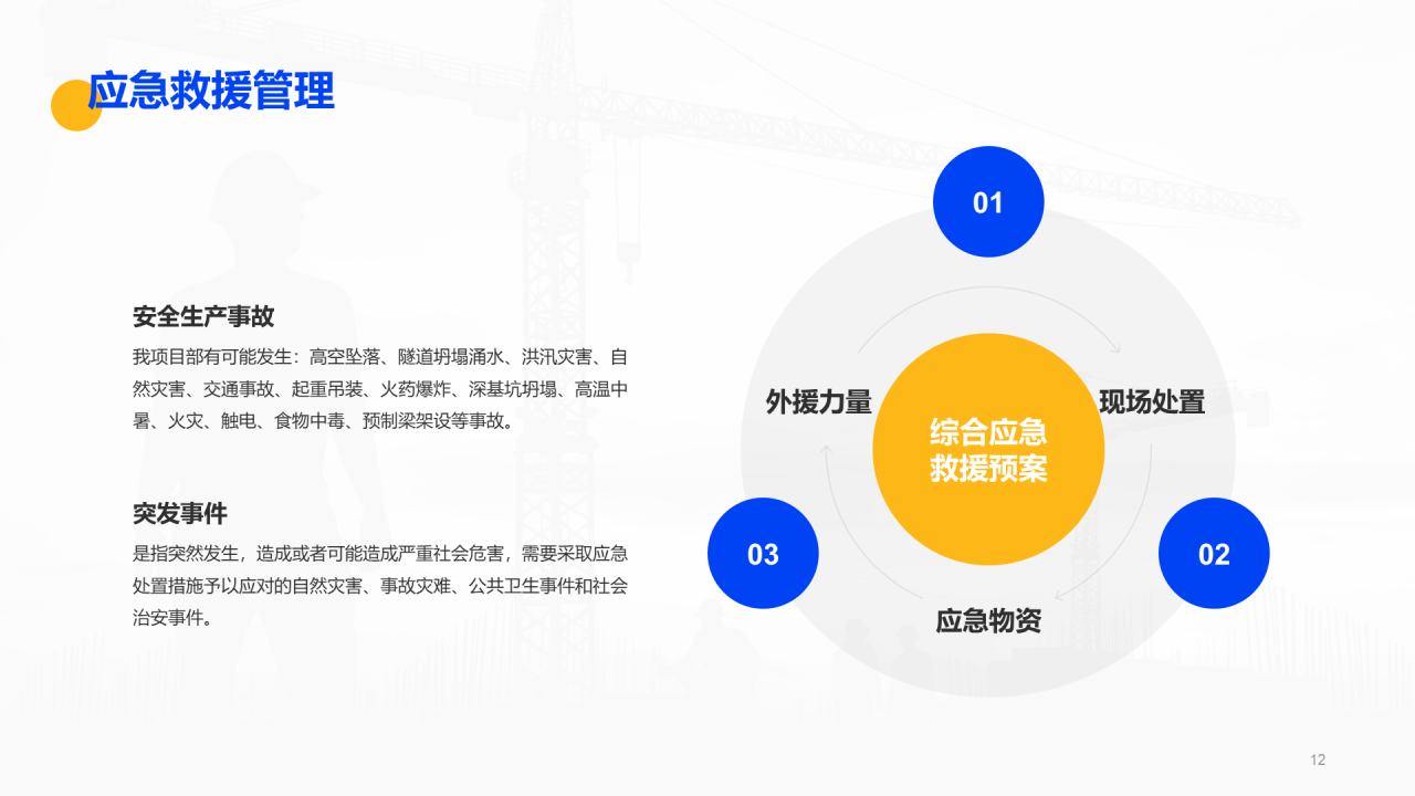 蓝色工地安全生产年终工作总结汇报PPT模板