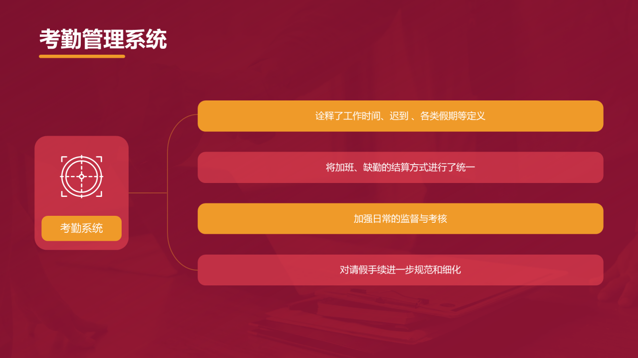 红色商务行政年终总结汇报PPT案例