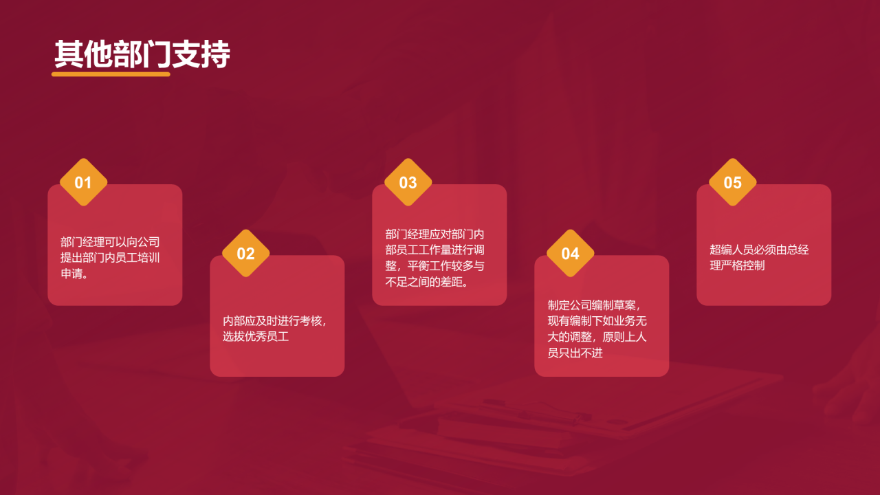 红色商务行政年终总结汇报PPT案例